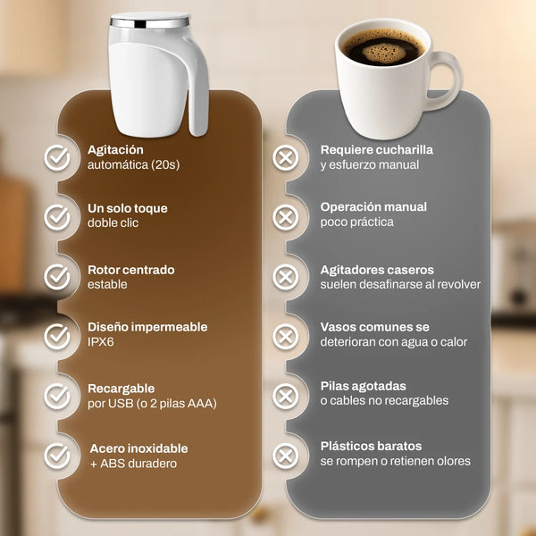 Taza Mezcladora Automática