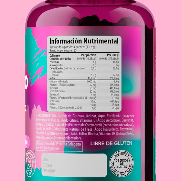 Gomitas de Belleza Radiante