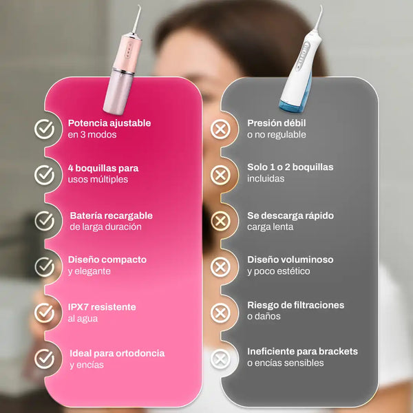 Irrigador Bucal Portátil Coslus