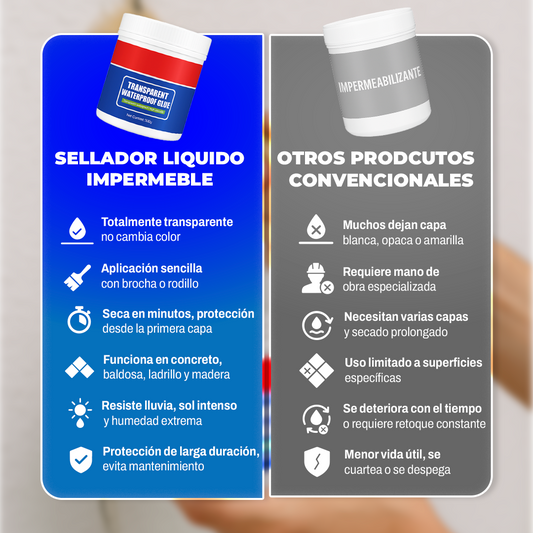 Sellador Mágico Impermeable