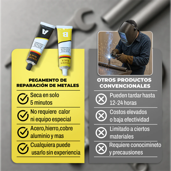 Pegamento Mágico para Metales